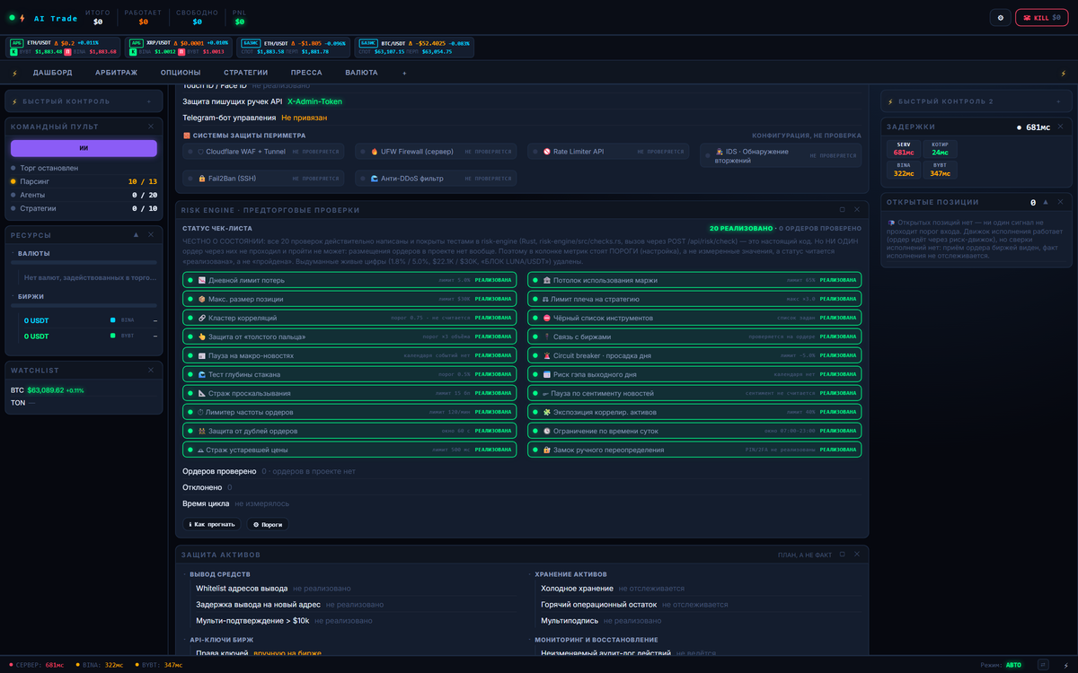 ATCC — trading bots for crypto markets
