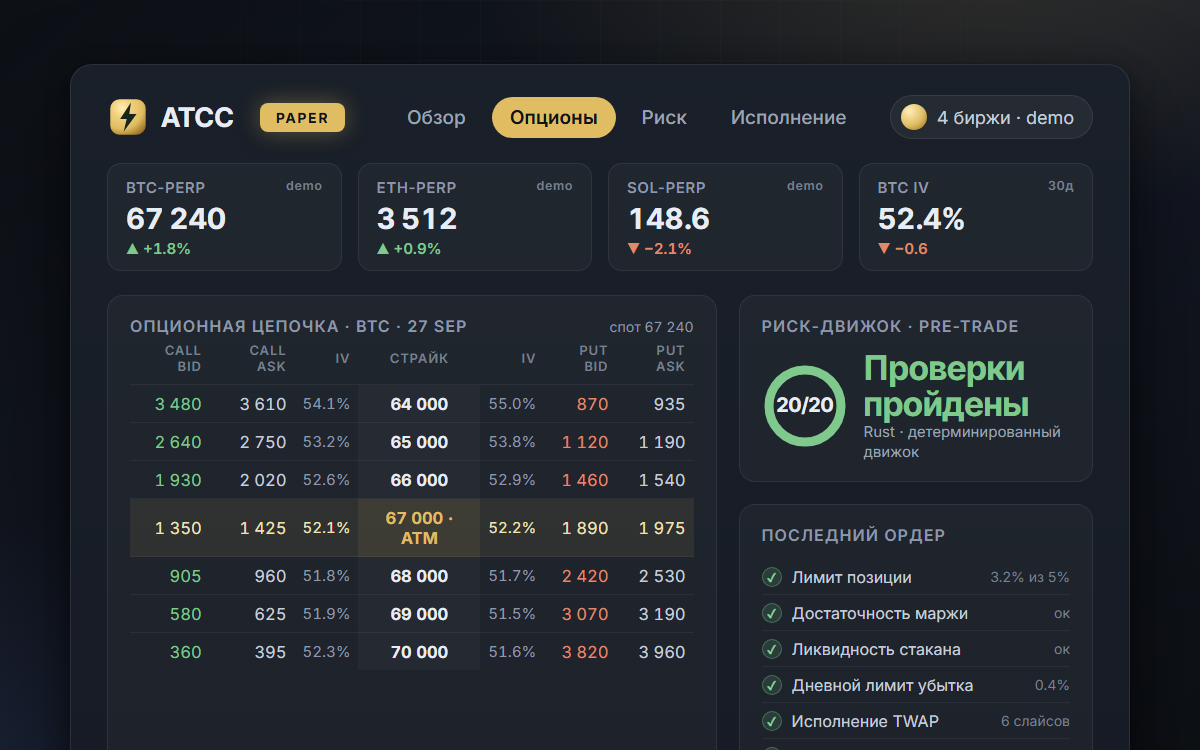 ATCC — trading bots for crypto markets