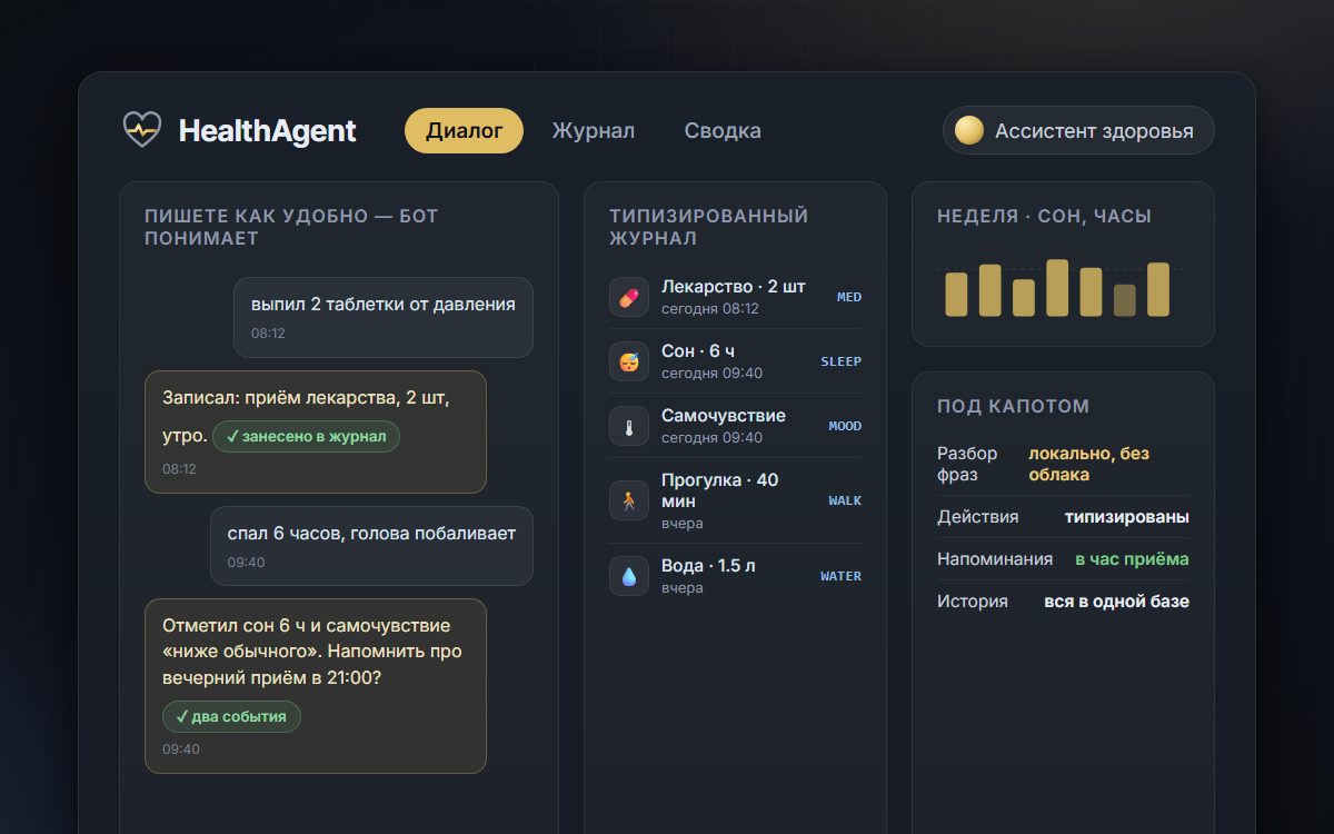 HealthAgent — health assistant in Telegram
