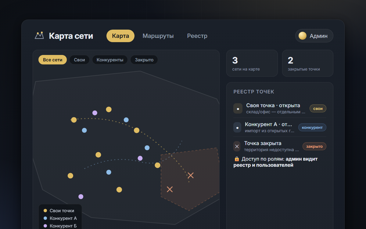 Retail network map vs. competitors