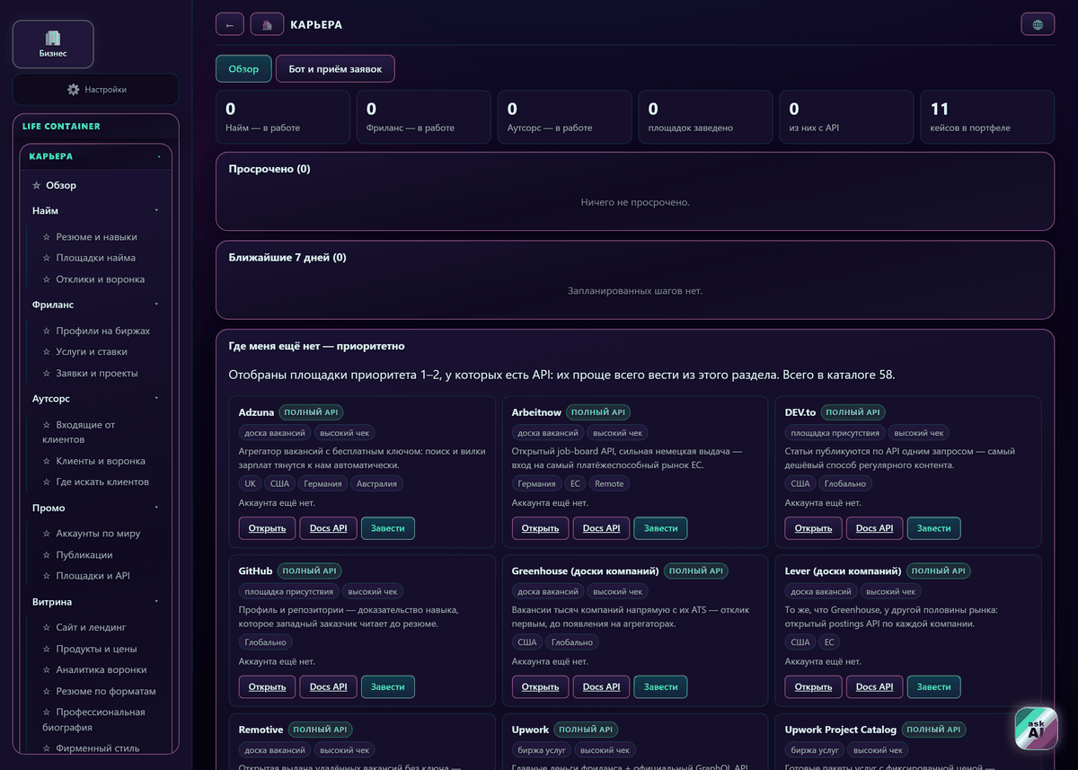 Wallet Buffet — финансовый суперапп