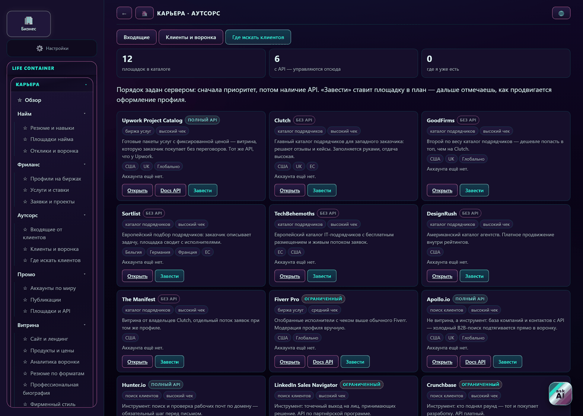 Wallet Buffet — финансовый суперапп