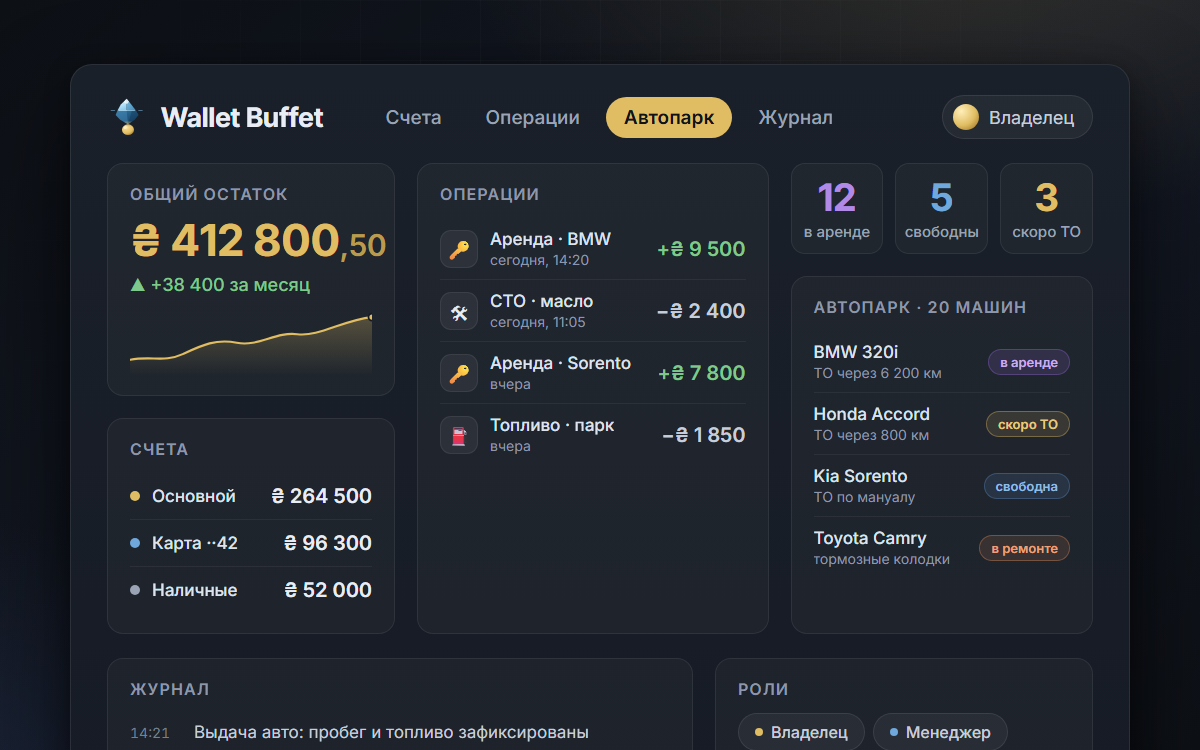 Wallet Buffet — financial super-app